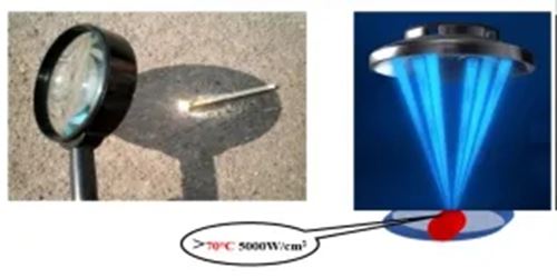 关爱健康,无创守护 | 苏州名仕医院“高强度超声聚焦无创治疗"筛查活动开启(图2) 关爱健康,无创守护 | 苏州名仕医院“高强度超声聚焦无创治疗"筛查活动开启(图2)